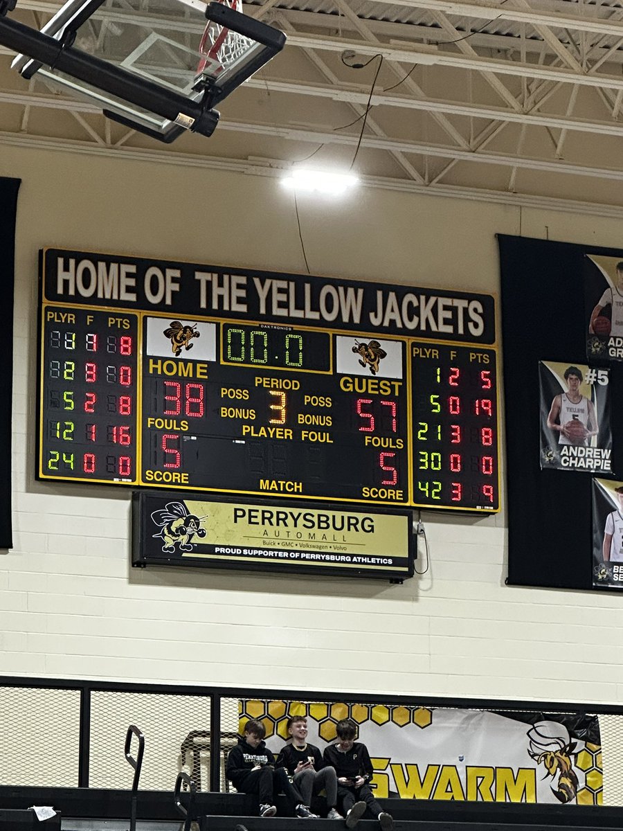 After 3 quarters.

@pburgathletics @bcsnsports
@justinfeldkamp @tylerseggerman
@nll_sports @senttribsports @spyreportoh <a href="/davey153/">Dave Spengler ®</a> <a href="/MarkAKunz/">Mark Kunz</a> <a href="/toledosports/">Blade Sports</a> <a href="/ChaseBachman/">Chase Bachman</a> @monroeblade <a href="/pooleyjd/">JonDavid Pooley</a> <a href="/nwobball/">nwobball.com</a> <a href="/shane25garcia/">Shane Garcia</a> <a href="/thef1rstnoelle_/">Noelle Blumel</a>