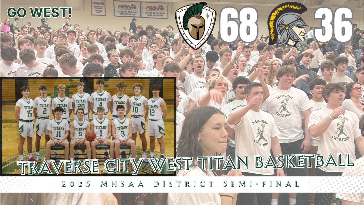Traverse City West Senior High School (@tcwshtitans) on Twitter photo Titan Boys Basketball wins at home and advances to the MHSAA District Championship in Marquette on Friday! Go West! <a href="/tcwesthoops/">Traverse City West Boys Basketball</a> <a href="/tcwestathletics/">Traverse City West Athletics</a> <a href="/TCREsports/">Traverse City Record-Eagle Sports</a> <a href="/TheDZoneBBall/">The D Zone Basketball</a> Titan Boys Basketball wins at home and advances to the MHSAA District Championship in Marquette on Friday! Go West! <a href="/tcwesthoops/">Traverse City West Boys Basketball</a> <a href="/tcwestathletics/">Traverse City West Athletics</a> <a href="/TCREsports/">Traverse City Record-Eagle Sports</a> <a href="/TheDZoneBBall/">The D Zone Basketball</a>