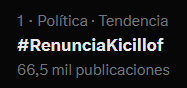 TommyShelby_30's tweet photo. El pueblo se expresa.

#RenunciaKicillof https://t.co/EAN3WHRDD8