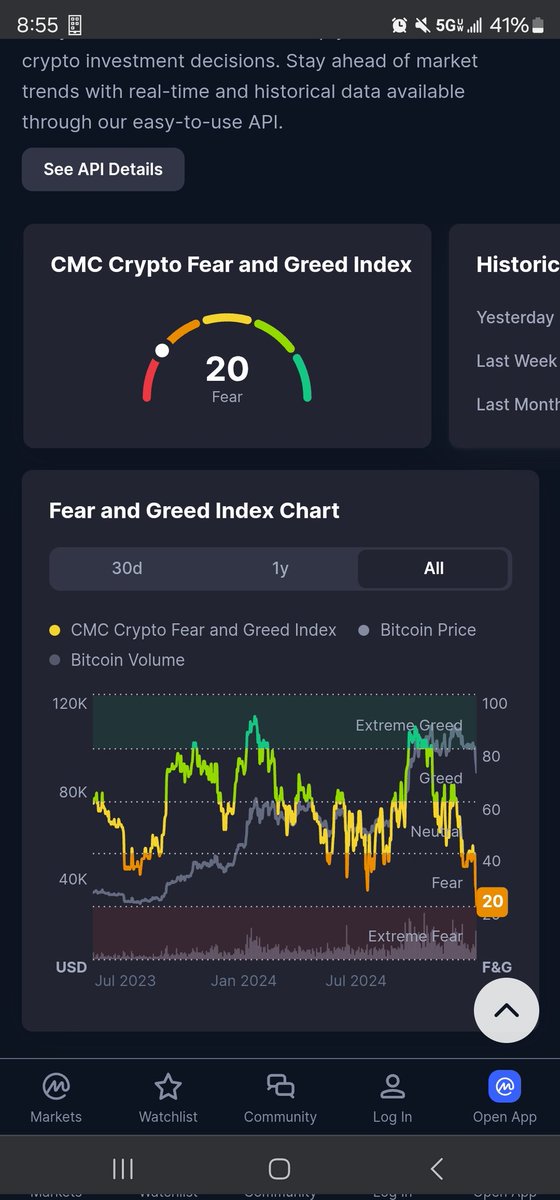economicninja tweet media