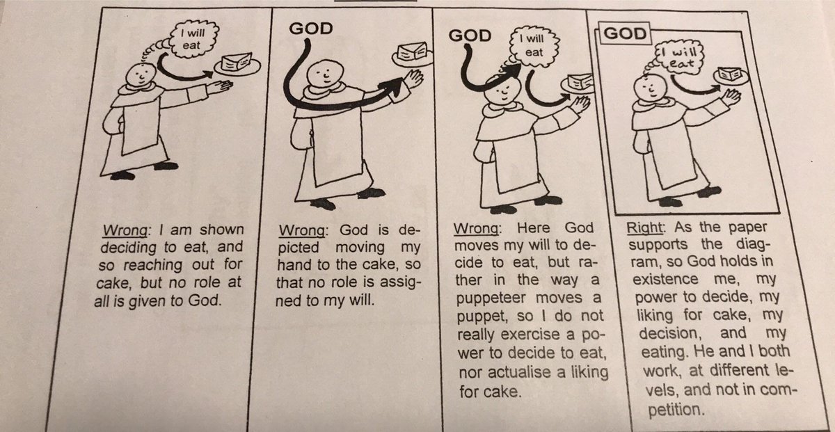 The Thomistic doctrine of physical premotion: