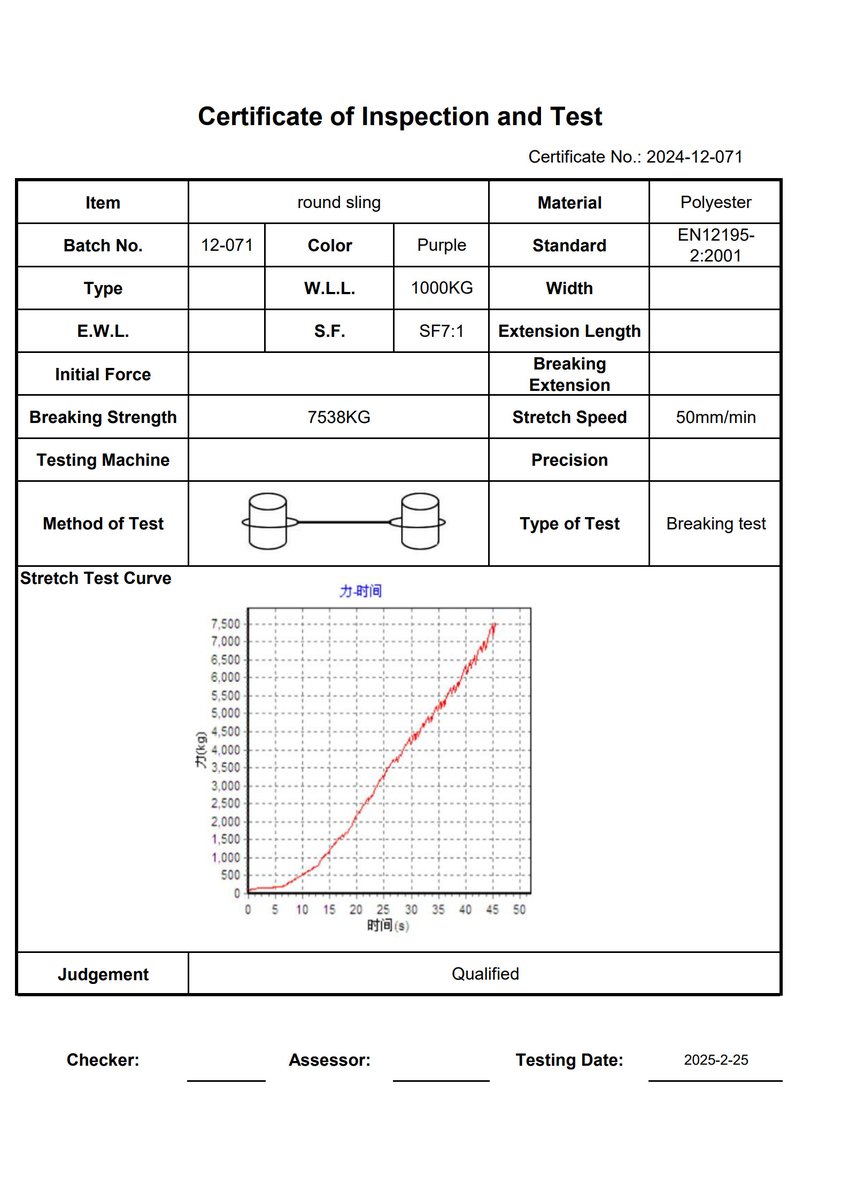 1T Round Sling, SF 7:1, with breaking strength test report