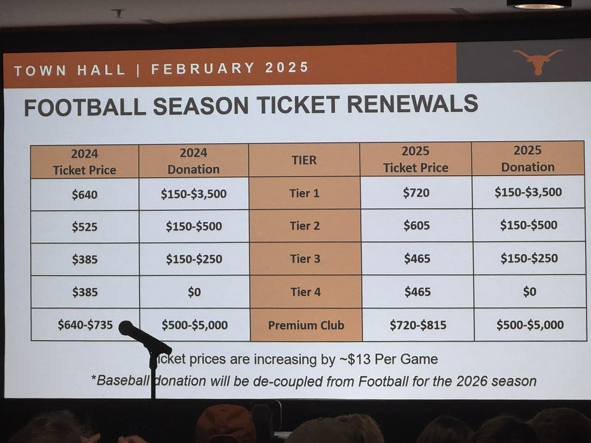 Brian Davis tweet media