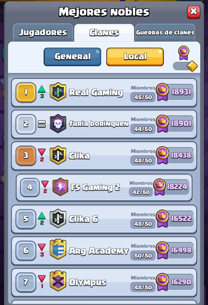 ESTA FACILITO EL TOP😂😂😂