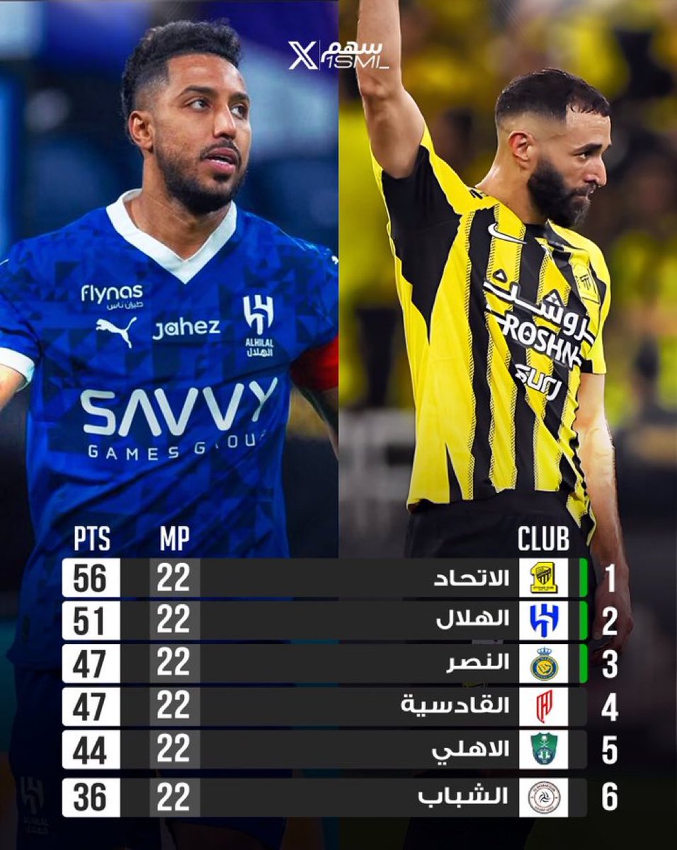 العـلّامة باتريوت tweet media