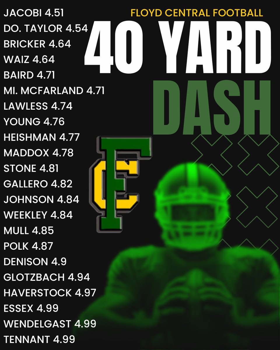 Hard work is going to payoff.