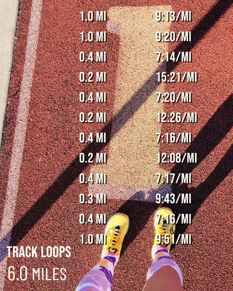 runSue19's tweet image. Track workout to kick off spring training!

Let&apos;s go! #poweryourpassion #procompressionambassador #loveyourrun #TeamUltra #ultrajoy #bibchat #hshive #mmathlete #mindovermatter #madein81 #speedsauce