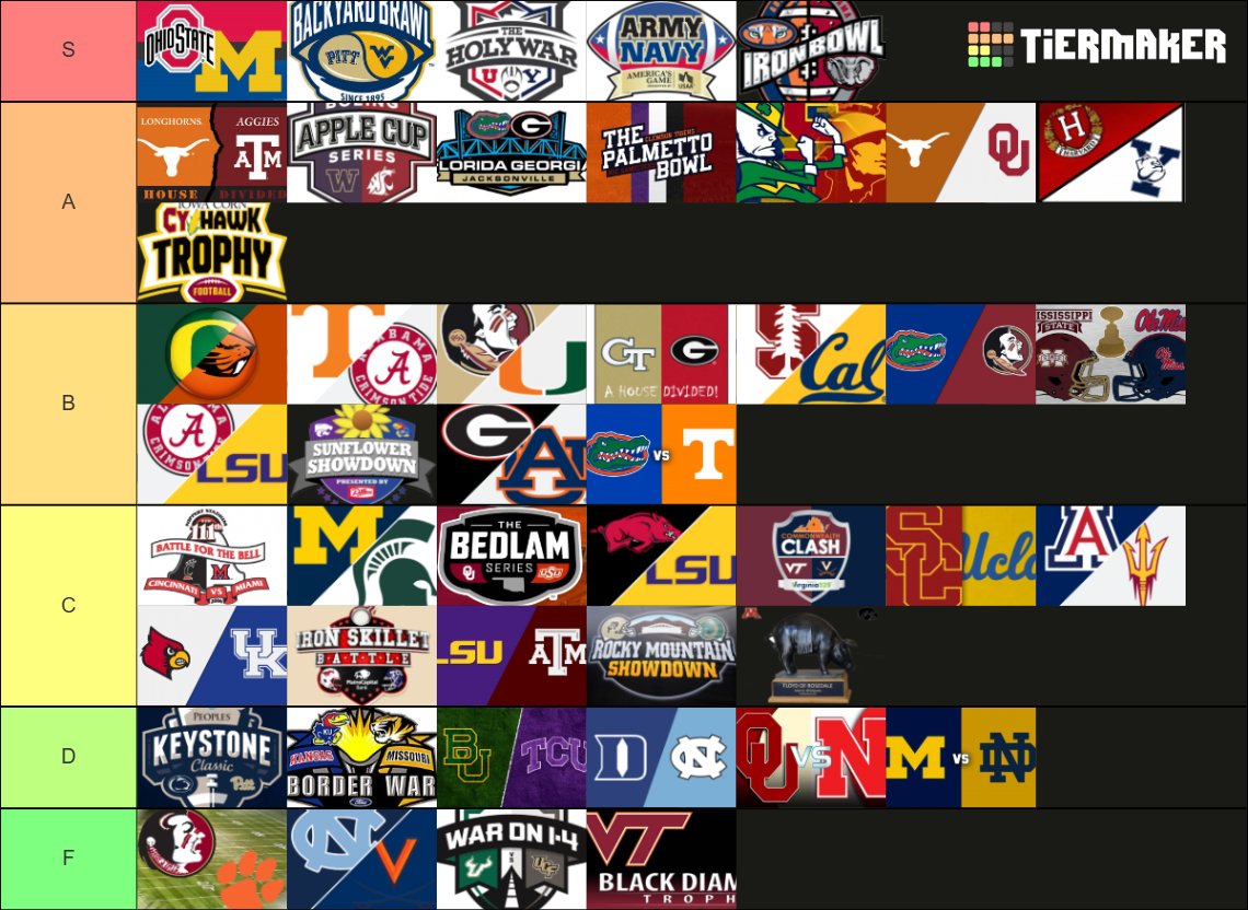 Walk-On Redshirts tweet media