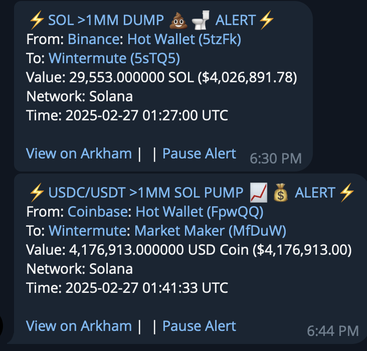 martypartymusic's tweet photo. #MMUpdate: #Binance continue to move $SOL to #Coinbase through #Wintermute https://t.co/M8u3Y5qkx1