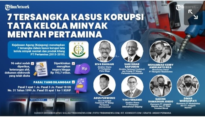 Bisnis Warna berOmzet Kakap......