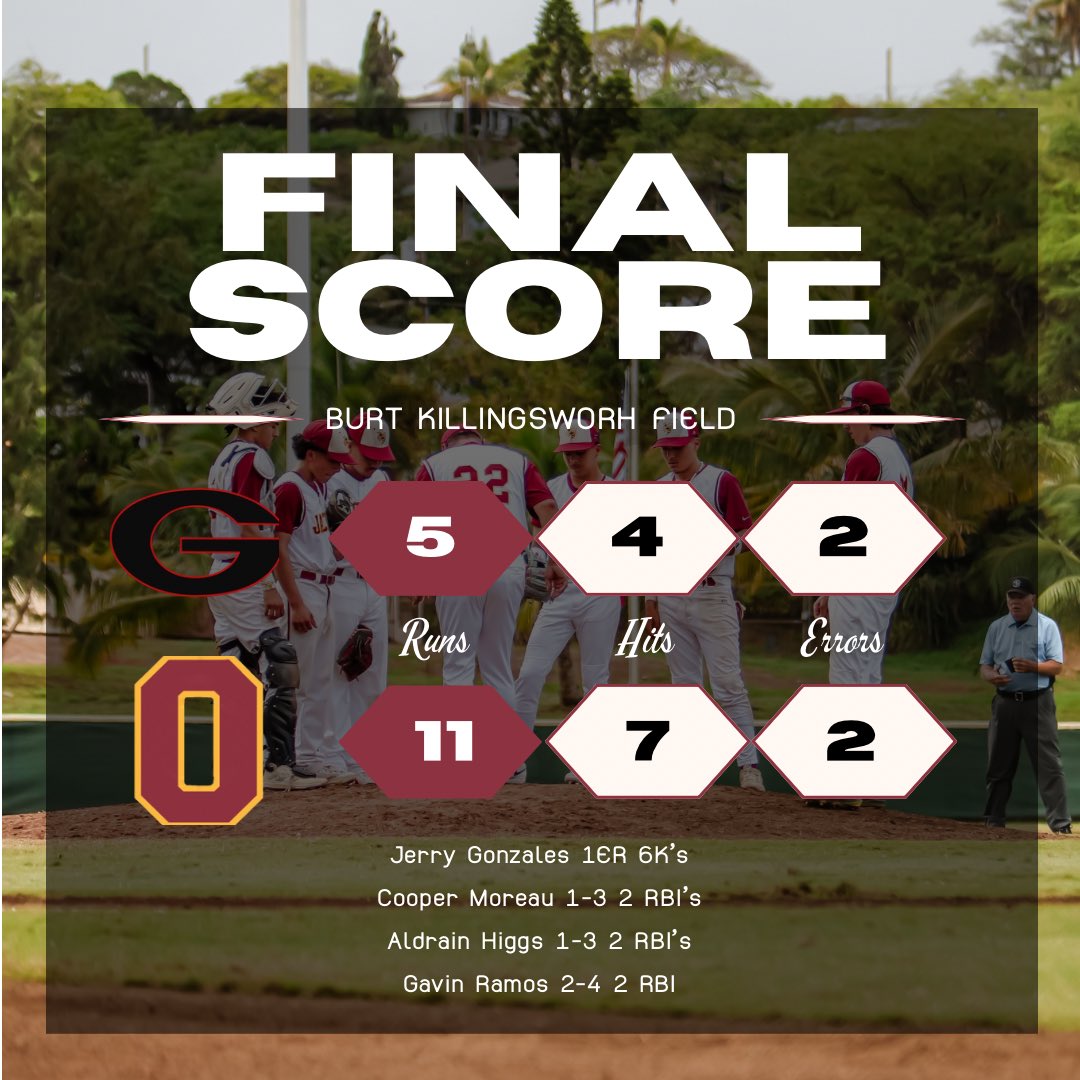 Oxnard Baseball tweet media