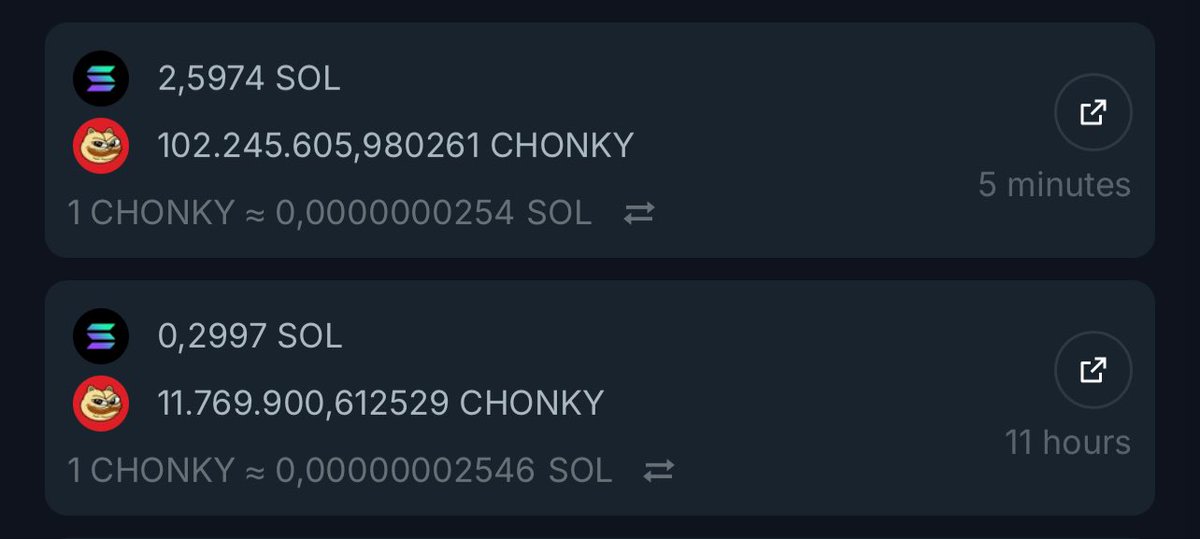 JonikTech's tweet image. Belive in chonking….

Fuck the dip 
Fuck the bear market 
Fuck the Kols

I just love @chonkycom