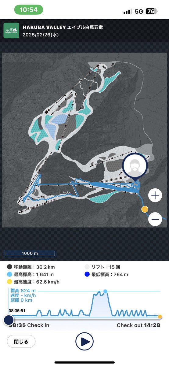 Hair_Club_EDEN's tweet image. 昨日はおニューのウェアで滑ってきましたー！

悩みまくったけどアンバサダーの方が相談にのってくれてHELLOID(ヘルロイド)という国内メーカーのウェアを購入٩(๑❛ᴗ❛๑)۶

薄手動きやすいのに暖かいしめっちゃいいウェア買えました！

#白馬五竜　#エイブル白馬五竜　#HELLOID