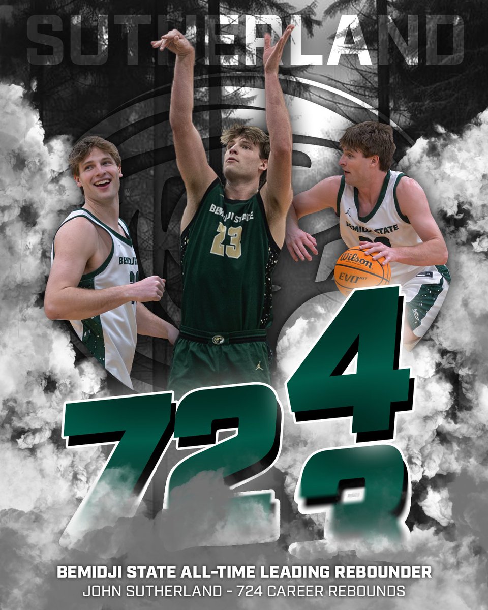 Bemidji State MBB (@bsubeaversmbb) on Twitter photo AND THAT'S HOW YOU TAKE IT!!!!
<a href="/John3Sutherland/">John Sutherland</a> IS YOUR BSU ALL-TIME REBOUNDING LEADER!!! AND THAT'S HOW YOU TAKE IT!!!!
<a href="/John3Sutherland/">John Sutherland</a> IS YOUR BSU ALL-TIME REBOUNDING LEADER!!!