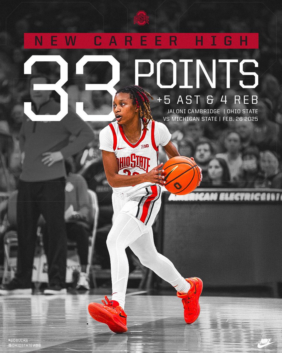 Jaloni’s just getting started. 

New career high for the Freshman tonight 🌰