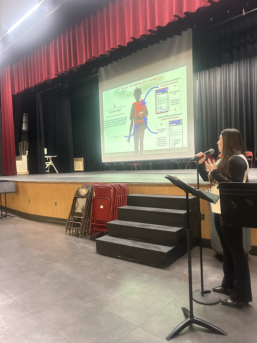 MineolaGuidance's tweet image. Ms. Bimonte, Ms. Lebowitz, & Ms. Ossa held a great presentation on the upcoming pathways for our current 10th learners. We look forward to tomorrow’s community gathering & sharing this with our MHS learners! #Pathways #Adelphi #EarlyCollegeProgram #Certifications #YouBelong