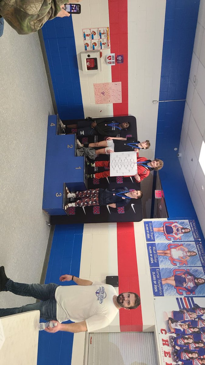 Placed 4th at regionals, made it to sectionals but didnt make it to state. Its all Gods plan imma be back tho🙏🏽💯