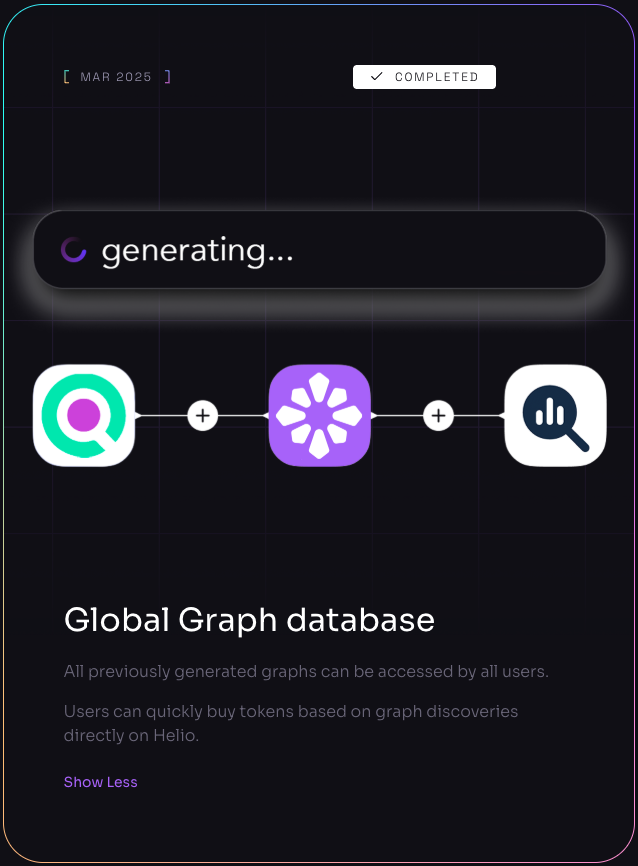 Only $HELIO is completing their March roadmap in February