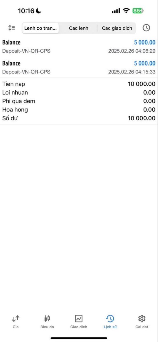 Darius Crypto_10X ✨ tweet media