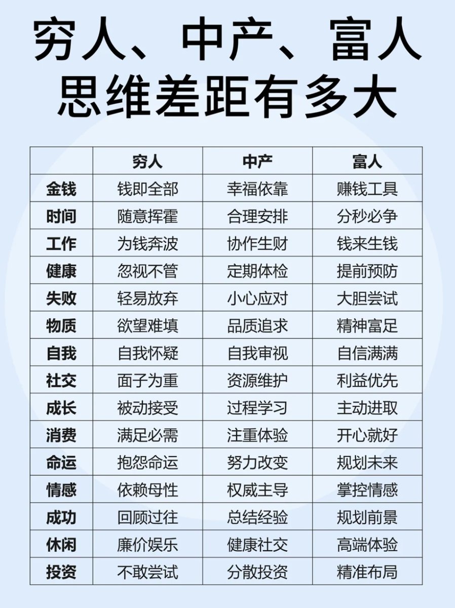 奔跑的萍萍 (@benpaoping666) on Twitter photo 