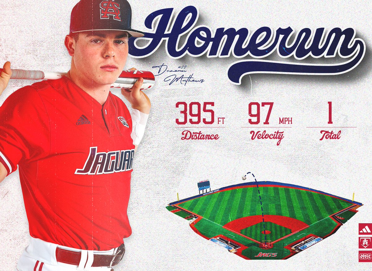 SouthAlabamaBSB's tweet image. 📈📈📈