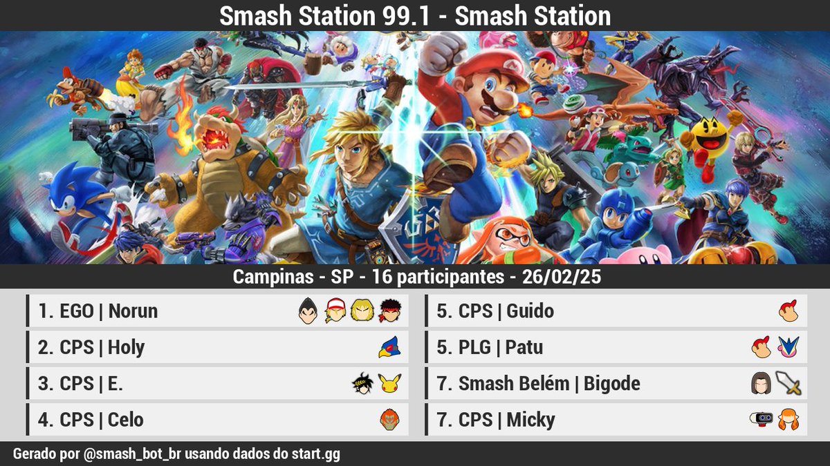 Smash_bot_BR tweet media