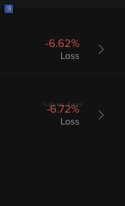 Sahamfess 📈 tweet media