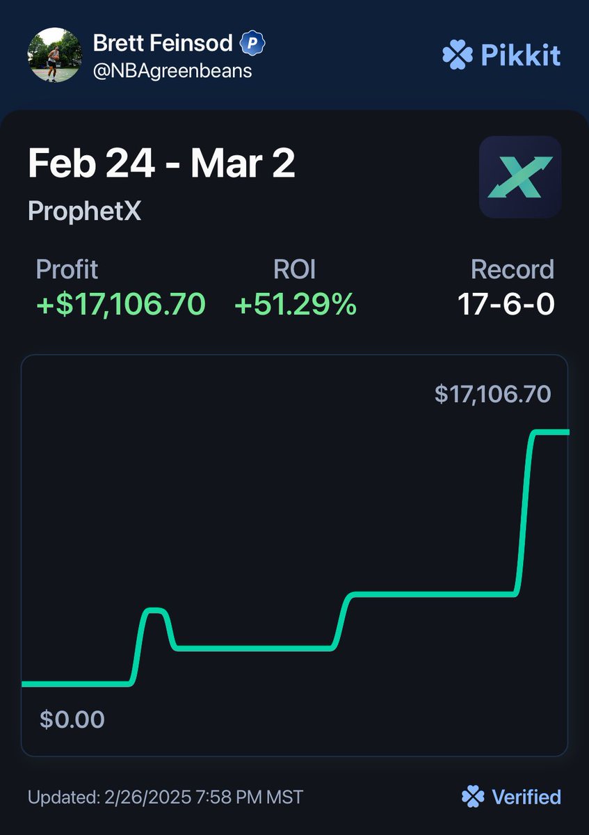 Been having some great variance being an injury news merchant this week on <a href="/PlayProphetX/">ProphetX</a>