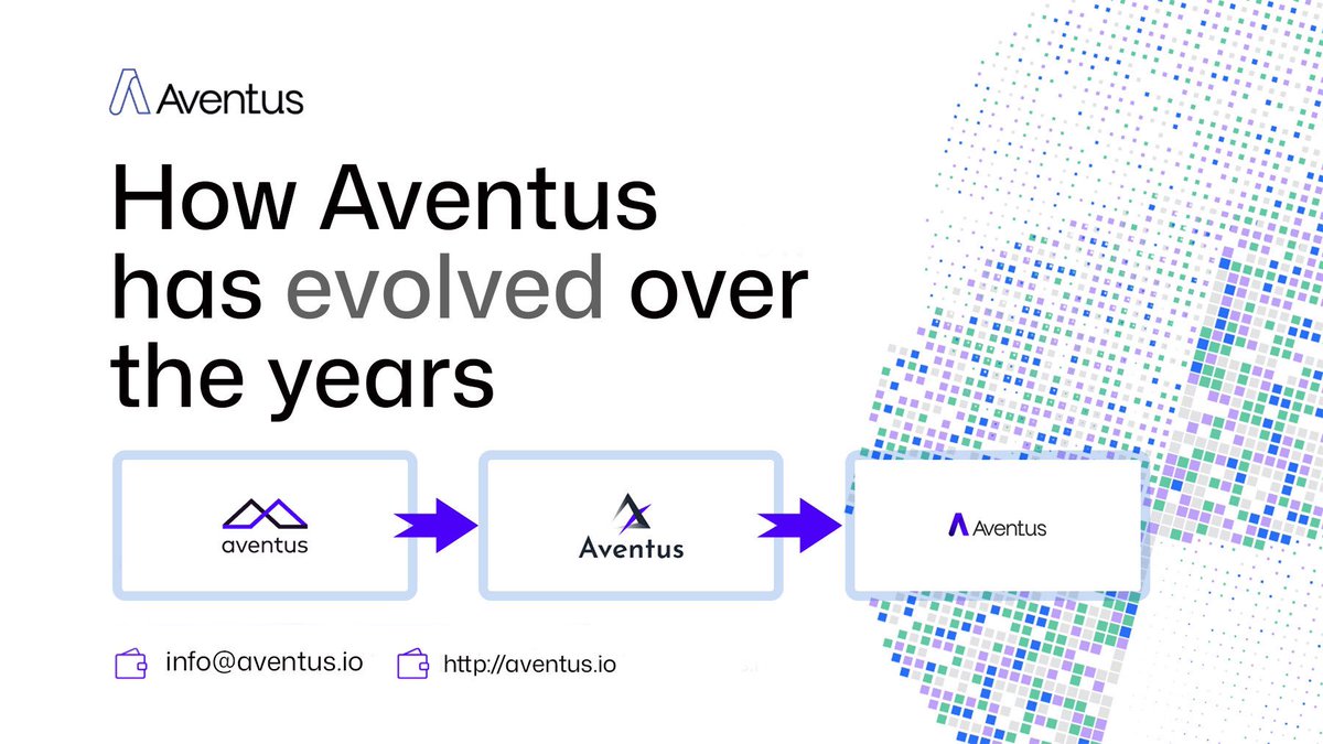 Aventus DAO: Enterprise Appchains tweet media