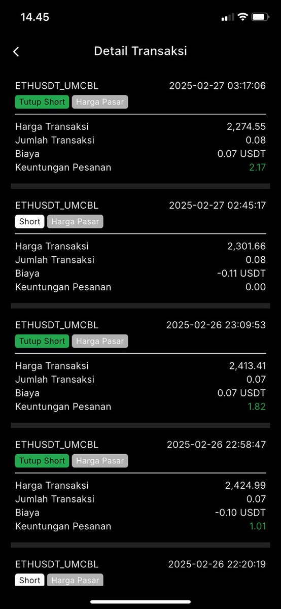 AriDarmawan17's tweet image. Lihat hasil nyata dari trading AI ! Portofolio ini menunjukkan performa luar biasa dari strategi &quot;Super Martin-ETH-5 menit [Short]&quot;. Dalam 62 hari, strategi ini telah menghasilkan keuntungan 109.20% ( $1092) dari total investasi awal.  #keepbit #CryptoTrading #investasicerdas