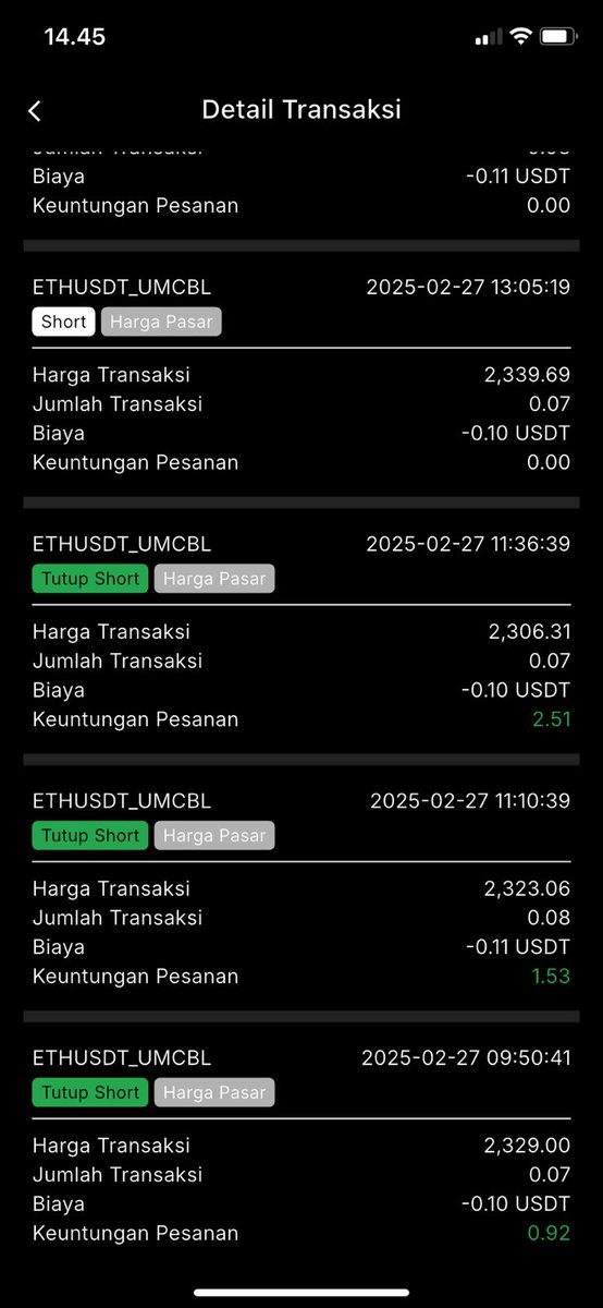AriDarmawan17's tweet image. Lihat hasil nyata dari trading AI ! Portofolio ini menunjukkan performa luar biasa dari strategi &quot;Super Martin-ETH-5 menit [Short]&quot;. Dalam 62 hari, strategi ini telah menghasilkan keuntungan 109.20% ( $1092) dari total investasi awal.  #keepbit #CryptoTrading #investasicerdas