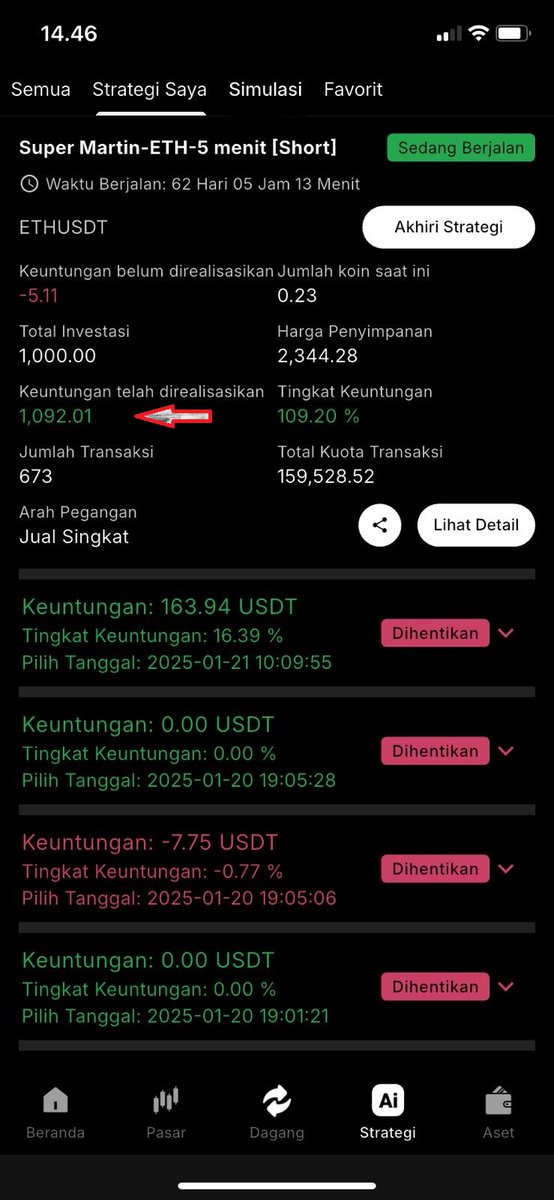 AriDarmawan17's tweet image. Lihat hasil nyata dari trading AI ! Portofolio ini menunjukkan performa luar biasa dari strategi &quot;Super Martin-ETH-5 menit [Short]&quot;. Dalam 62 hari, strategi ini telah menghasilkan keuntungan 109.20% ( $1092) dari total investasi awal.  #keepbit #CryptoTrading #investasicerdas