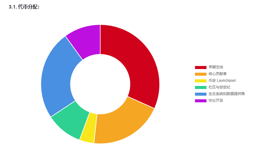 福利姬Autumn 🍂💢分享的黄推图片4 - 网红私拍内容