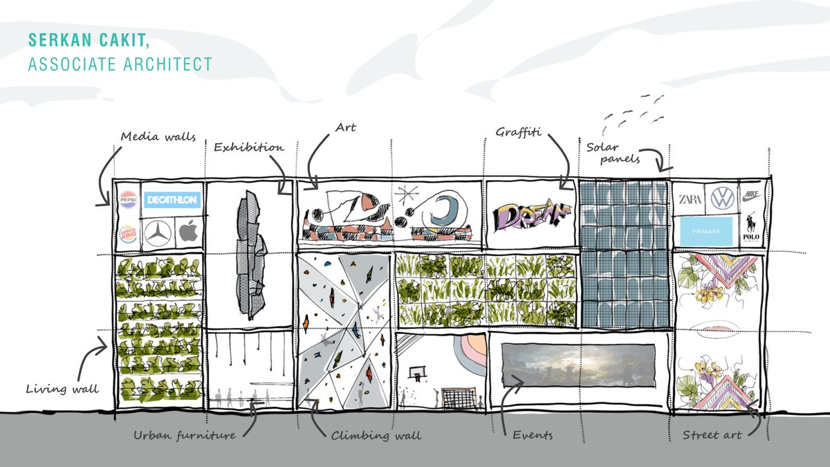 Our #AdvancedTechnologies team consider how the blank façades of process driven buildings can be designed differently to create a more positive contribution to the natural &amp; built environment. Read our latest issue of iA: Intelligent Architecture for more: bit.ly/412UCSI
