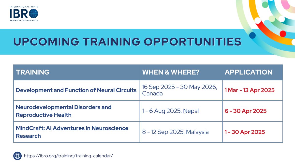 IBRO - International Brain Research Organization (@ibroorg) on Twitter photo Coming up! Applications for the following IBRO schools will open SOON!
Plan ahead & set aside some time to take the next step in your career 🚀
Learn more here: ibro.org/training/train…
#IBROinAsiaPacific #IBROinAfrica #IBROinLatAm <a href="/UNAMINB/">Instituto de Neurobiología, UNAM</a> Coming up! Applications for the following IBRO schools will open SOON!
Plan ahead & set aside some time to take the next step in your career 🚀
Learn more here: ibro.org/training/train…
#IBROinAsiaPacific #IBROinAfrica #IBROinLatAm <a href="/UNAMINB/">Instituto de Neurobiología, UNAM</a>