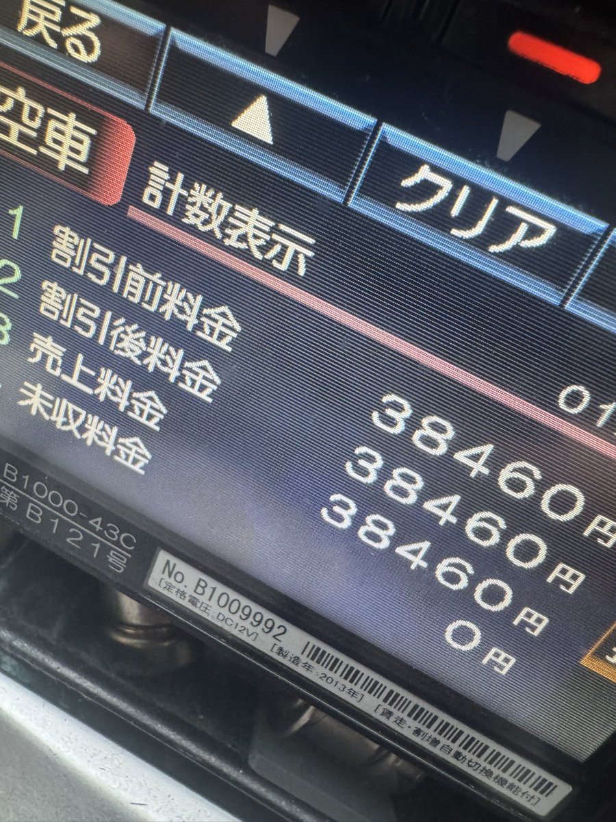 38460円でフィニッシュして帰って爆睡してました