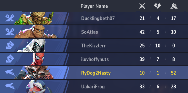 Ghost RyDog tweet media