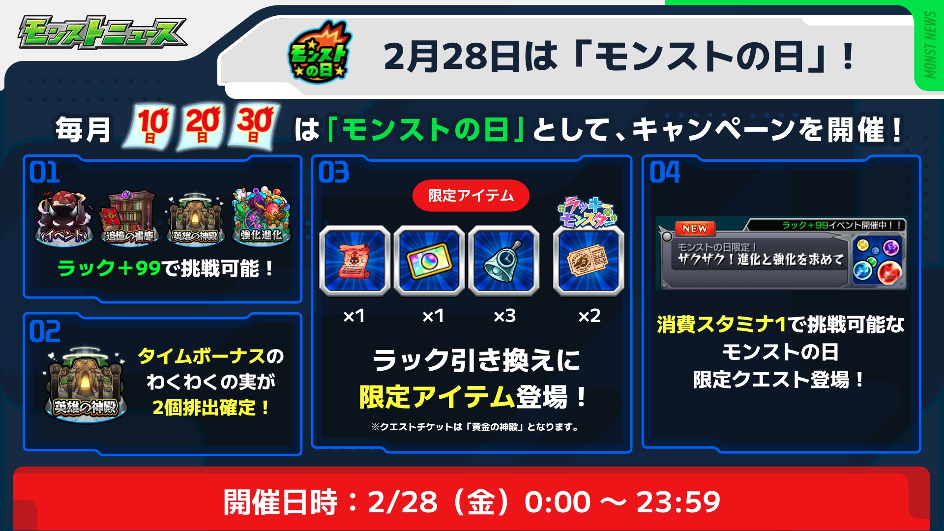 モンスト まとめ売り 41作品、過去コラボの売上ワーストランキングを発表します