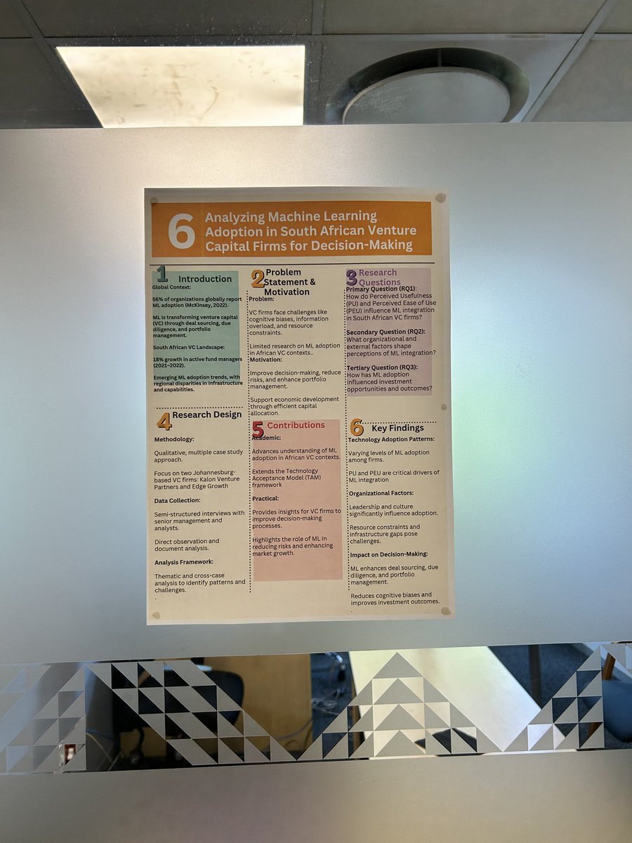Trilateral Chair in Transformative Innovation (@uj_trcti) on Twitter photo Our students and PDRFs presented posters highlighting their research findings on day 2 of the research and induction week, which led to insightful discussions and knowledge sharing.
<a href="/go2uj/">University of Johannesburg</a>
#ResearchWeek
#InductionWeek
#AcademicChatter Our students and PDRFs presented posters highlighting their research findings on day 2 of the research and induction week, which led to insightful discussions and knowledge sharing.
<a href="/go2uj/">University of Johannesburg</a>
#ResearchWeek
#InductionWeek
#AcademicChatter