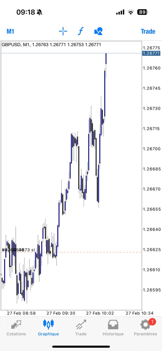 trader_proper's tweet photo. $GBPUSD

You either trade into liquidity or away from it. Made my choice this morning and locked in 90%. https://t.co/Px8ZPieq8P