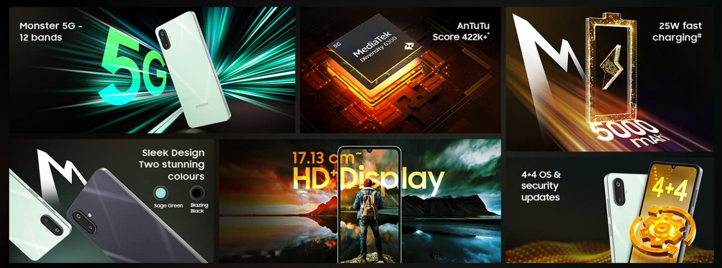 Samsung Galaxy M06 5G launched in India