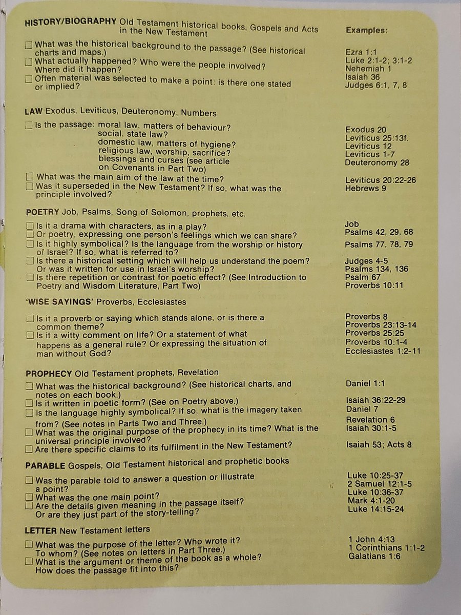 I like how this 1 page summary  categorizes Old Testament books by type—historical, law, poetry, prophecy, wisdom, letters—offering examples and questions for biblical study and interpretation.