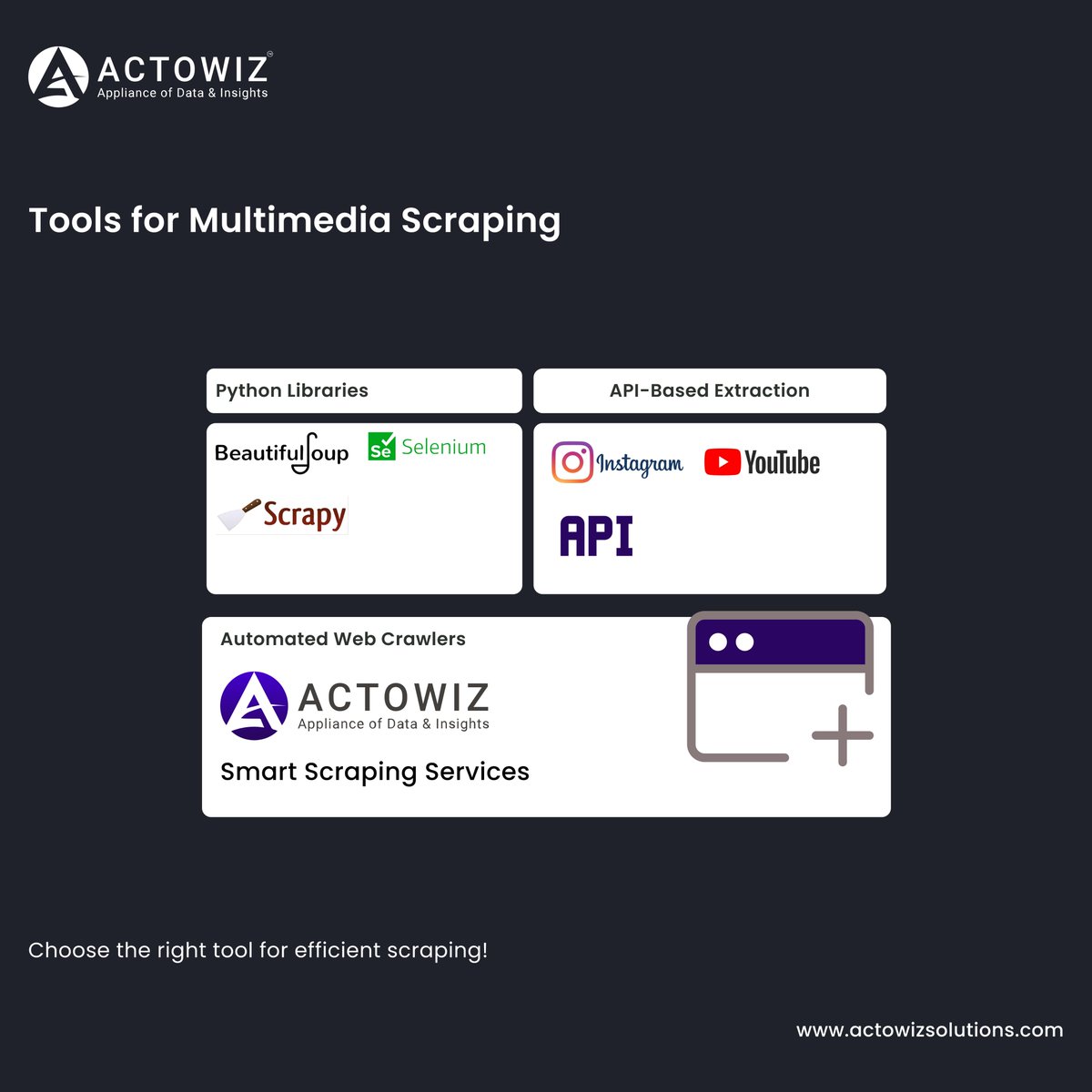 actowizsolution's tweet photo. Learn how to scrape images, videos, &amp; audio efficiently with the right tools. Follow this step-by-step guide to #SimplifyMultimediaExtraction

https://t.co/2pSKeMuUFu

#ActowizSolutions #USA #UK #MultimediaScraping #ContentScraping #WebScraping #PythonScraping #SeleniumScraping https://t.co/sJq88ysFbo