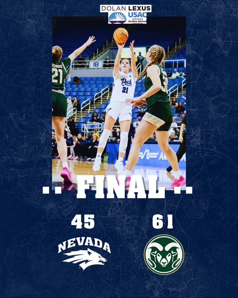Onto Utah State on Saturday.

#BattleBorn