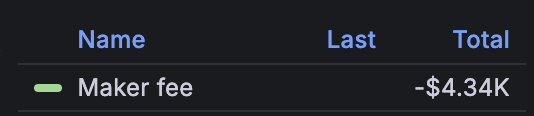 get paid when you place maker orders on DESK