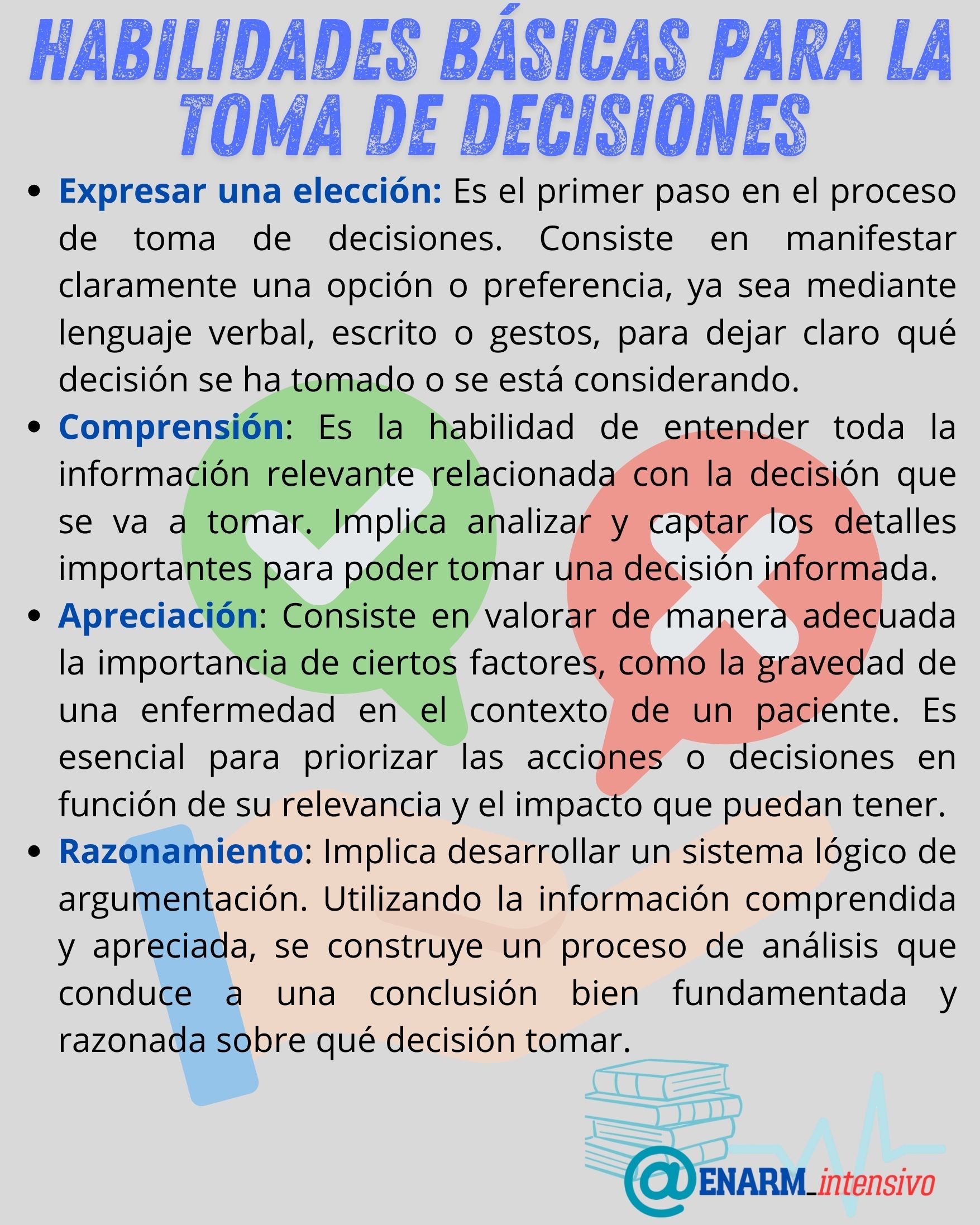 🌀Tarjeta de repaso: HABILIDADES BÁSICAS PARA LA TOMA DE DECISIONES 