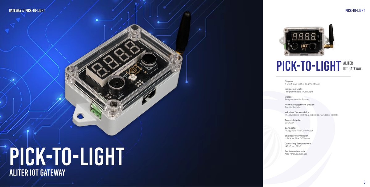 alitercommunity's tweet image. Facing inventory management challenges?

Our advanced P2L system simplifies the picking/putting process.

✅ Boost Efficiency
✅ Improve Accuracy
✅ Enhance Productivity

Have any doubts or questions? Make sure to drop us a message

#InventoryManagement #PickToLight #aliter