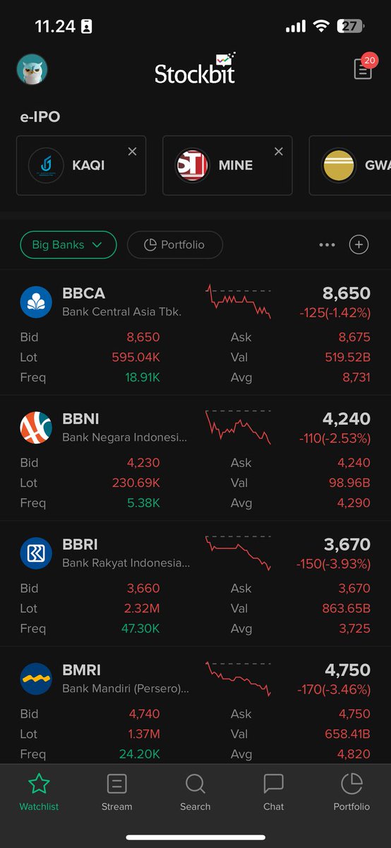 Stockbit tweet media