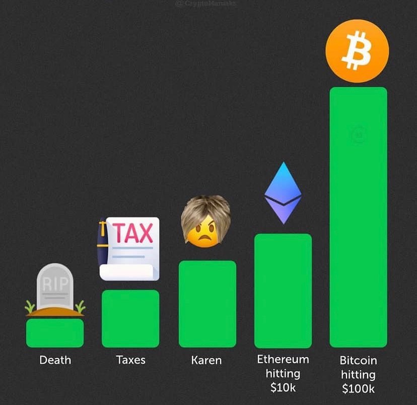 CoachEither's tweet image. You can start now investing in bitcoin DM me on how to get started 📥📥📥