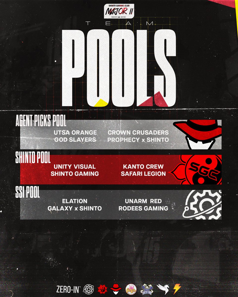 The Premier Circuit (@tpcircuit) on Twitter photo First set of pools for <a href="/ShintoGC/">Shinto Gaming Club</a> Major II:
๐บtwitch.tv/premier_circuit
<a href="/ssi_pc_opti/">SSI PC Optimization Services</a> Pool - Checkin 8:20AM CST
<a href="/ShintoGC/">Shinto Gaming Club</a> Pool - Checkin 11:30AM CST
<a href="/AgentPicksGG/">Agent Picks</a> Pool - Checkin 3:30PM CST
Venue Address: 3331 General Hudnell Dr, San Antonio, TX 78226 First set of pools for <a href="/ShintoGC/">Shinto Gaming Club</a> Major II:
๐บtwitch.tv/premier_circuit
<a href="/ssi_pc_opti/">SSI PC Optimization Services</a> Pool - Checkin 8:20AM CST
<a href="/ShintoGC/">Shinto Gaming Club</a> Pool - Checkin 11:30AM CST
<a href="/AgentPicksGG/">Agent Picks</a> Pool - Checkin 3:30PM CST
Venue Address: 3331 General Hudnell Dr, San Antonio, TX 78226